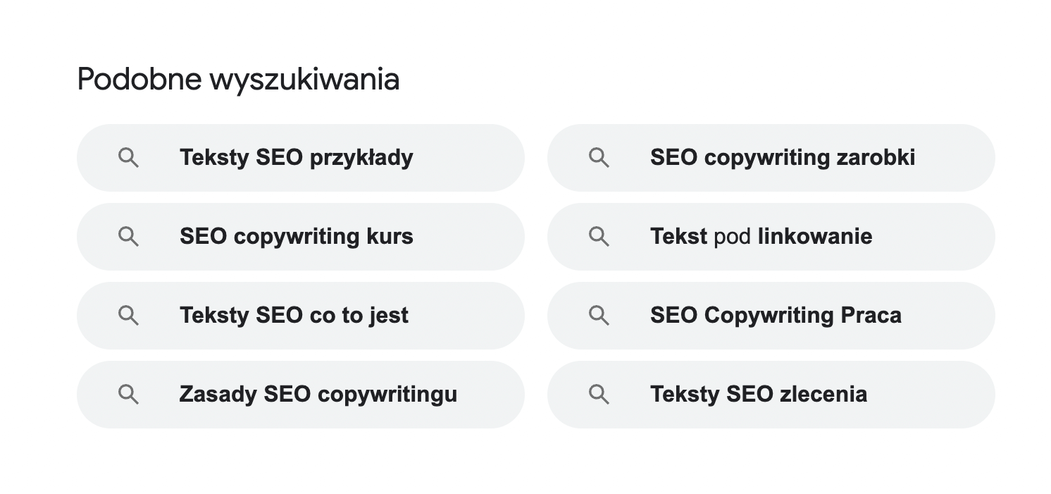 SEO copywriting polega m.in. na umiejętnym rozmieszczaniu fraz kluczowych. Na grafice widać podpowiedziane przez Google frazy kluczowe.